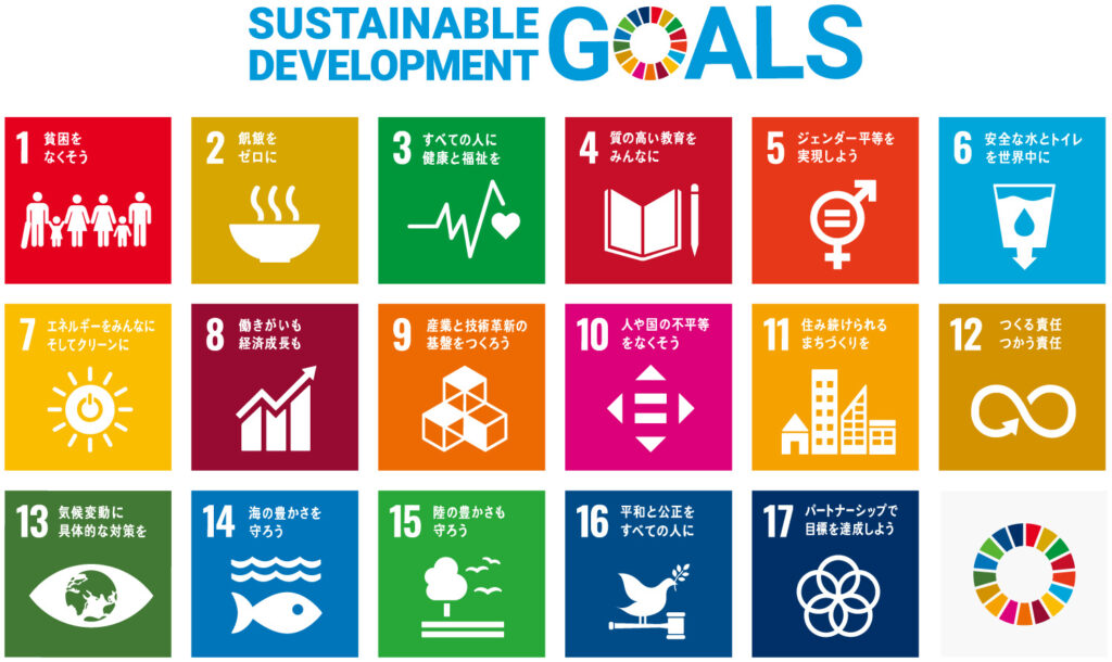 SDGs1から17の画像が並べられている