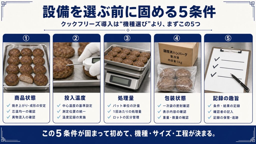 クックフリーズで設備選定前に固める商品状態・投入温度・処理量・包装・記録の5条件