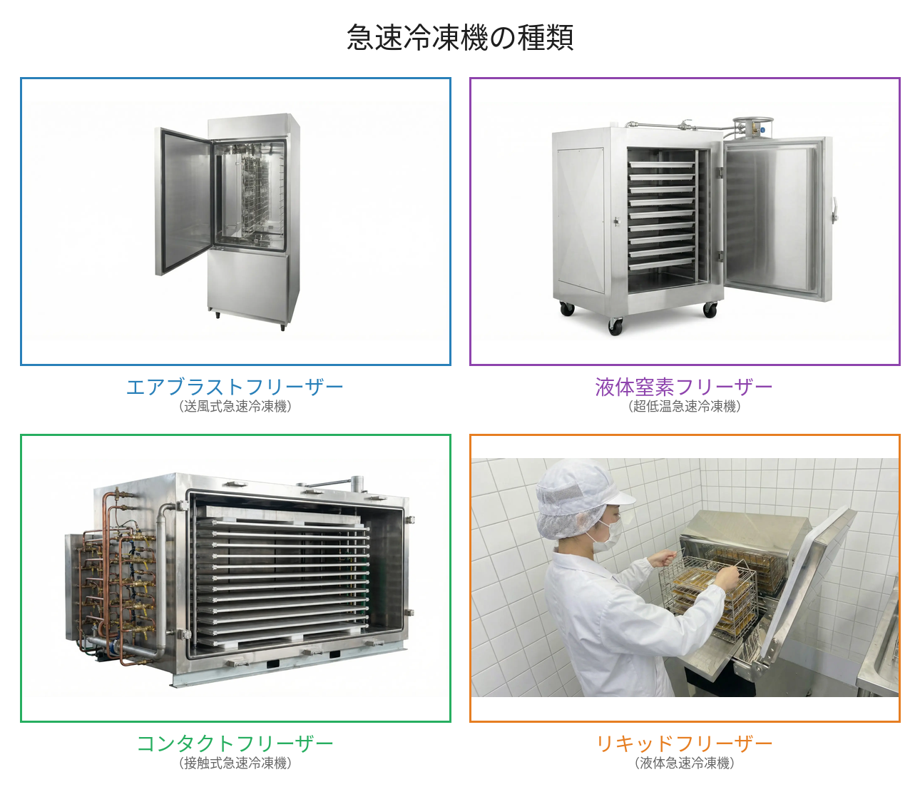 急速冷凍機の種類を比較！失敗しない選び方をプロが解説【2026年】