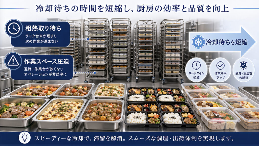 ケータリング厨房でラック台車の粗熱取り待ちが作業スペースを圧迫している様子