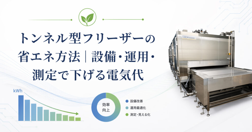トンネル型フリーザーの省エネ方法と電気代内訳のイメージ