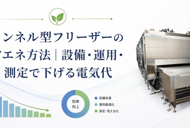 トンネル型フリーザーの省エネ方法と電気代内訳のイメージ