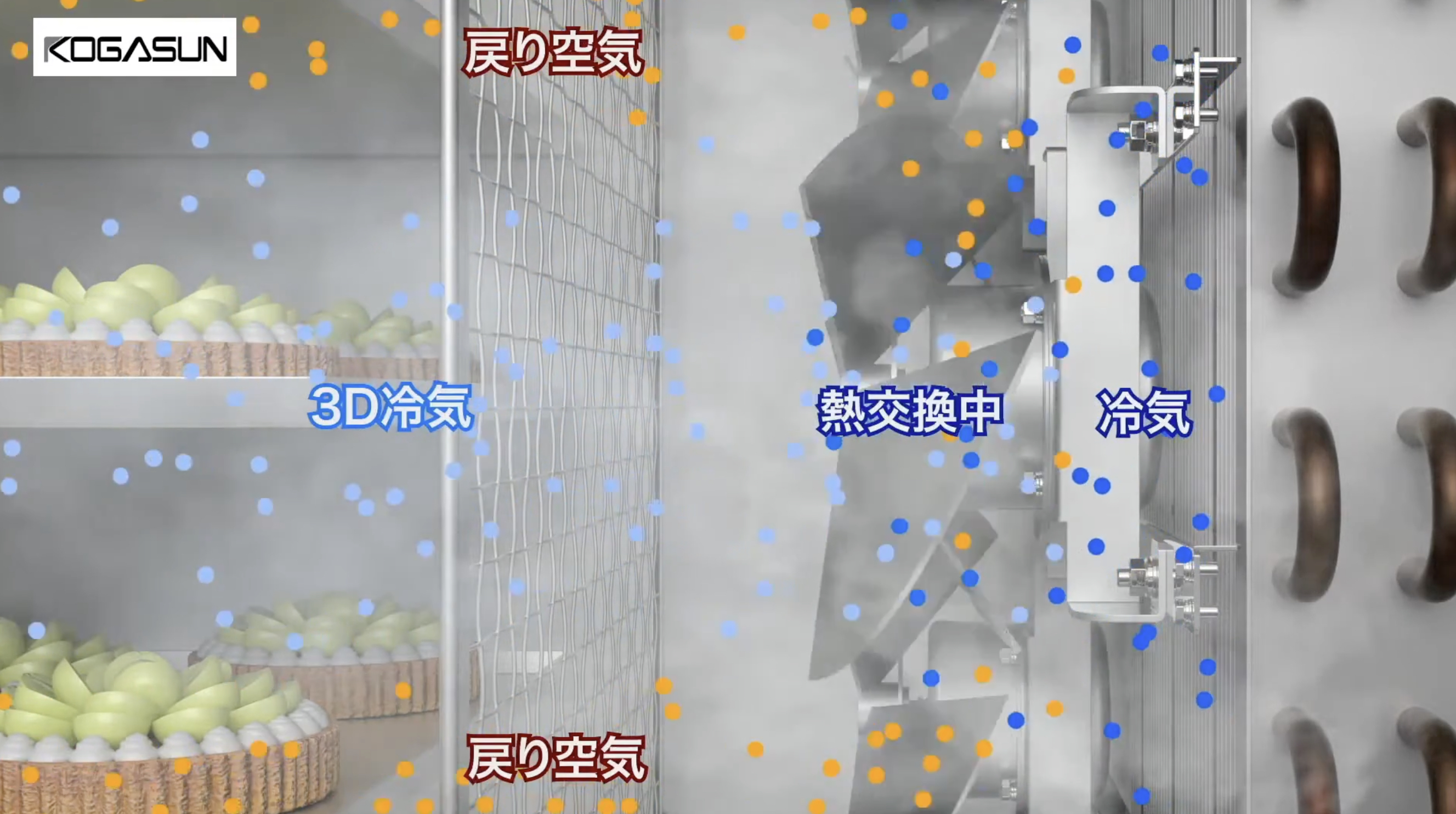 特許技術ACVCS®(非貫流熱交換方式)の解説図