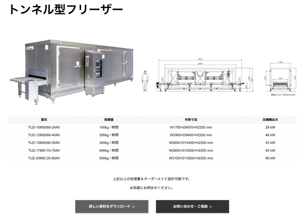 トンネルフリーザーのスペックが色々書かれている