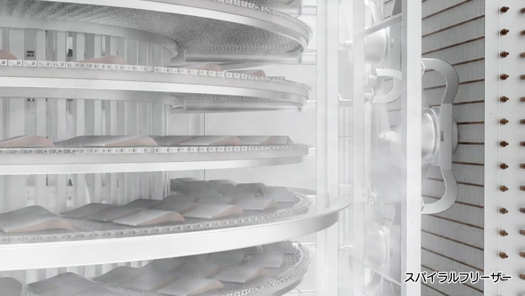 スパイラルフリーザーのエアフロー概念図（水平フルハイト気流のイメージ）